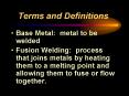 Terms and Definitions PowerPoint PPT Presentation