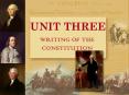 UNIT THREE PowerPoint PPT Presentation
