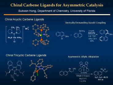 Chiral Carbene Ligands for Asymmetric Catalysis