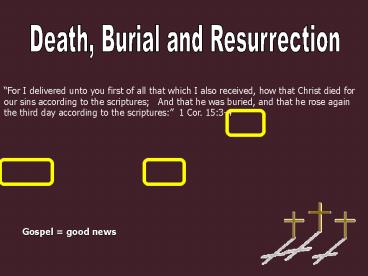 Death, Burial and Resurrection