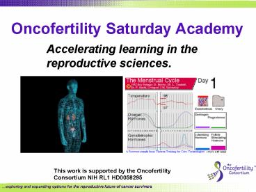 Oncofertility Saturday Academy