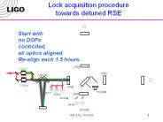 Lock acquisition procedure towards detuned RSE