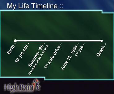 My Life Timeline ::