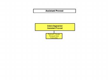 Debra Dagavarian Assistant Provost