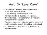 An L10N Layer Cake