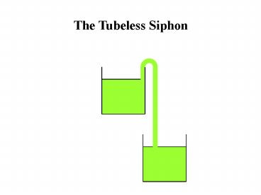 The Tubeless Siphon