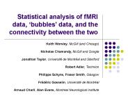 Statistical analysis of fMRI data, 