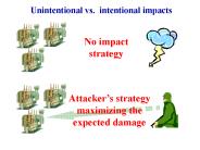 Unintentional vs. intentional impacts