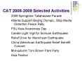 CAT 20082009 Selected Activities PowerPoint PPT Presentation