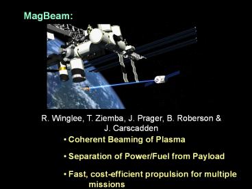 MagBeam: