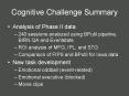 Cognitive Challenge Summary PowerPoint PPT Presentation
