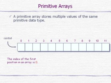 presentation player overlay