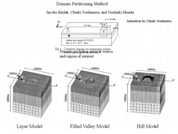 presentation player overlay