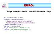 EURO