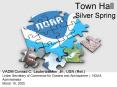 Town Hall PowerPoint PPT Presentation