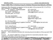 IEEE 802'15 subject