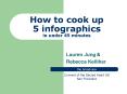 How to cook up 5 infographics in under 45 minutes PowerPoint PPT Presentation