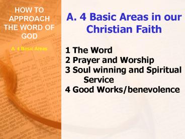 A' 4 Basic Areas in our Christian Faith