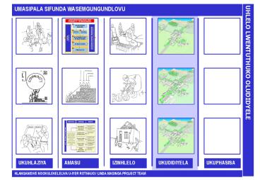 UHLELO LWENTUTHUKO OLUDIDYELE