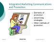 Integrated Marketing Communications and Promotion PowerPoint PPT Presentation