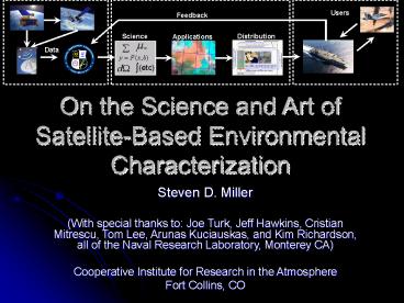 Visualizing the Natural Environment