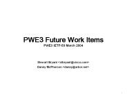PWE3 Future Work Items  PWE3 IETF-59 March 2004