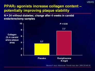 PPAR? agonists increase collagen content 