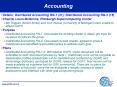Accounting PowerPoint PPT Presentation