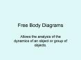 Free Body Diagrams PowerPoint PPT Presentation