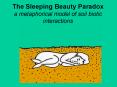 The Sleeping Beauty Paradox a metaphorical model of soil biotic interactions PowerPoint PPT Presentation