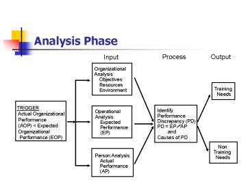 presentation player overlay