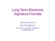 Signature Formats