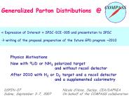 Generalized Parton Distributions
