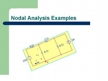 presentation player overlay