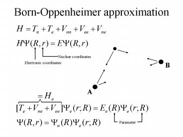 presentation player overlay