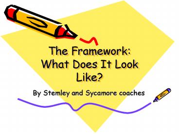 presentation player overlay