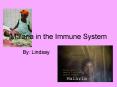 Malaria in the Immune System PowerPoint PPT Presentation