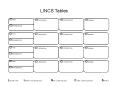 LINCS Tables PowerPoint PPT Presentation