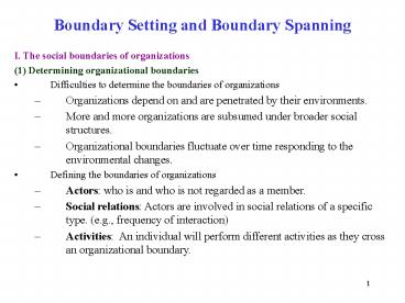 presentation player overlay