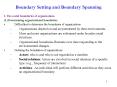 Boundary Setting and Boundary Spanning PowerPoint PPT Presentation