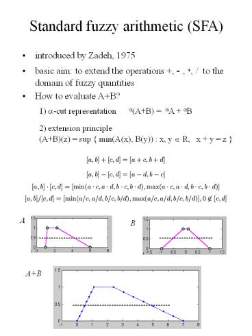 Standard fuzzy arithmetic (SFA)