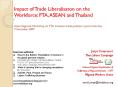 Impact of Trade Liberalisaton on the Workforce: FTA, ASEAN and Thailand Asian Regional Workshop on FTA: inclusive trade policies n post-crisis Asia 9 December 2009 PowerPoint PPT Presentation