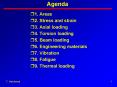 Agenda PowerPoint PPT Presentation