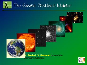 presentation player overlay