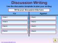 Discussion Writing PowerPoint PPT Presentation