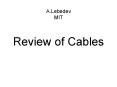 Review of Cables PowerPoint PPT Presentation