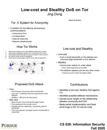 Lowcost and Stealthy DoS on Tor Jing Dong