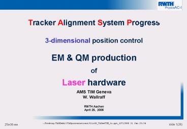 presentation player overlay