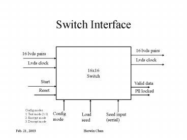 Switch Interface