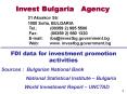 Invest Bulgaria Agency PowerPoint PPT Presentation